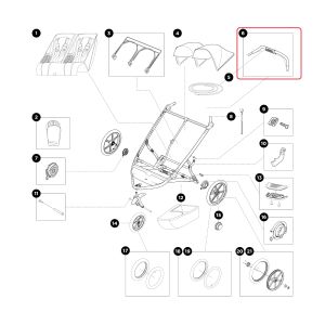 Thule Handlebar Assembly Schiebegriff f r Jogger Kinderwagen Thule