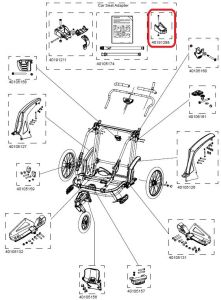 Thule Abstandshalter Autokindersitz f r Chariot Chinook 2